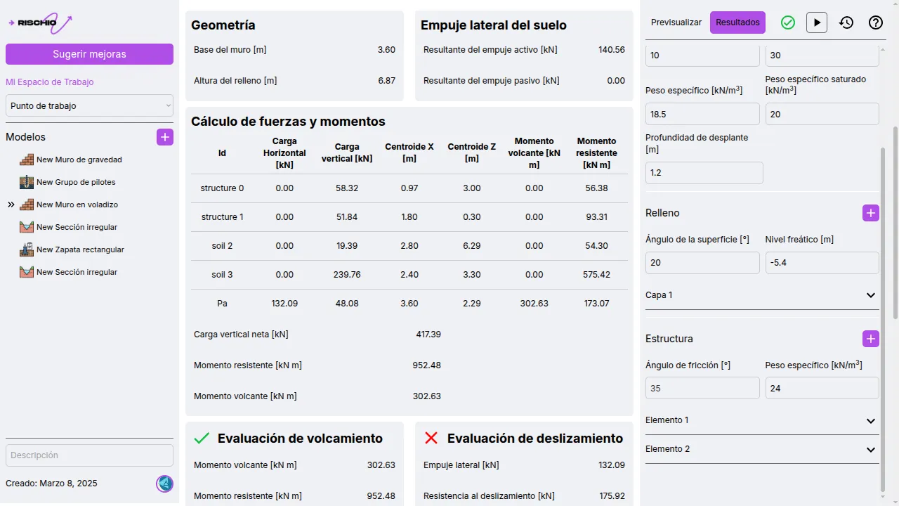 Retaining wall results