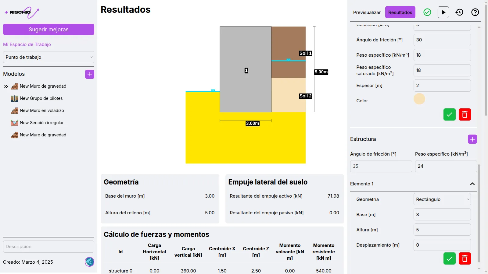 Ejemplo: Cálculo de fuerza equivalente y punto de aplicación