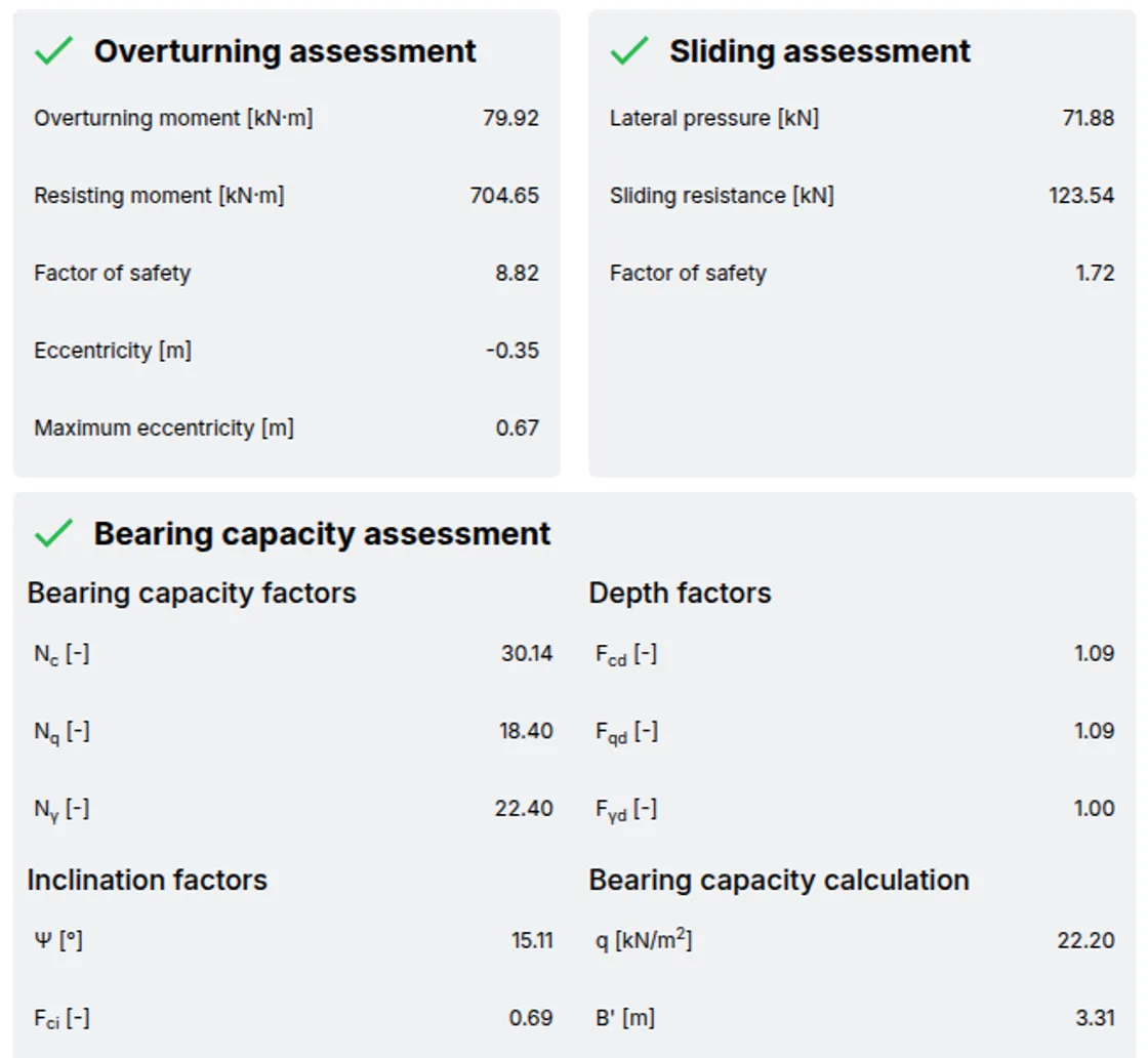 Evaluate Wall Stability for Overturning, Sliding, and Bearing Capacity