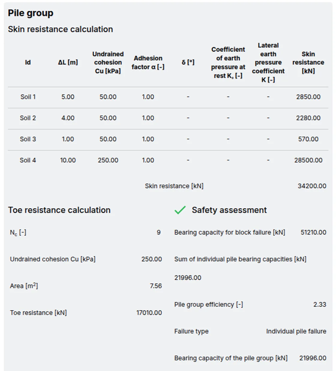 Evaluate Pile Group Efficiency and Interaction Effects