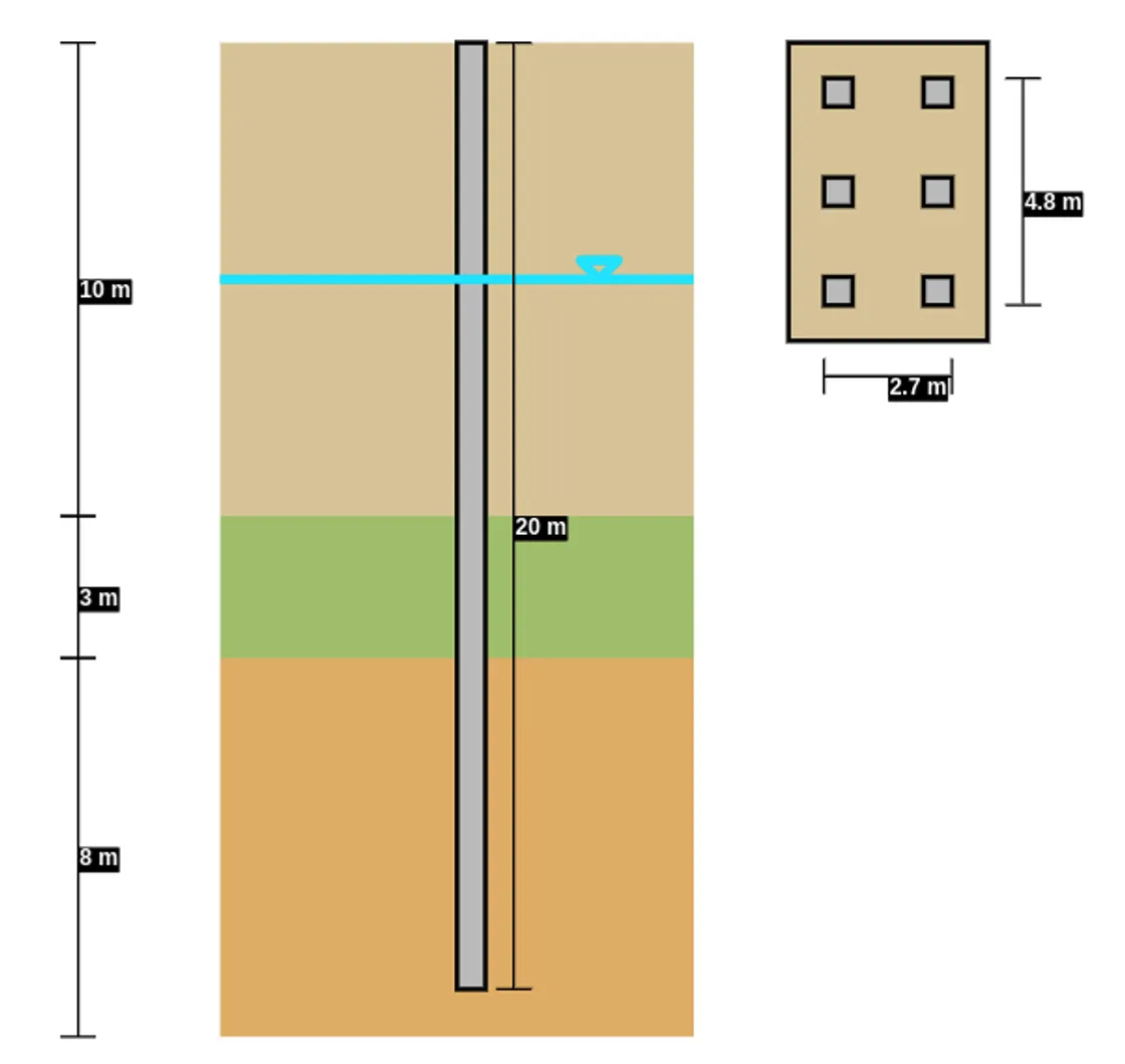 Define Detailed Soil Profiles with Unlimited Layer Configurations