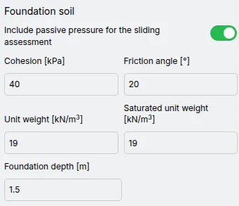 Foundation soil