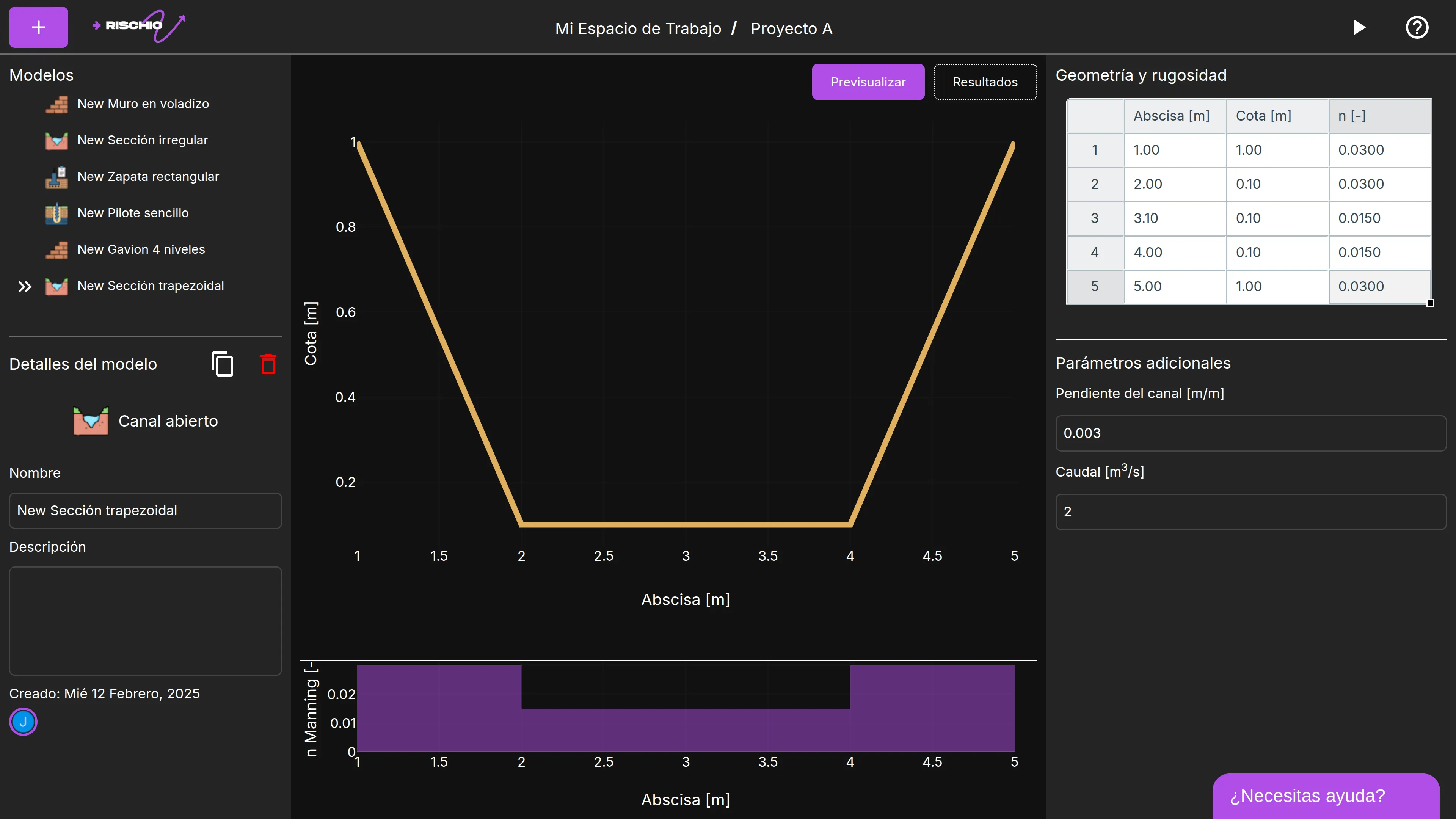 Open Channel Program