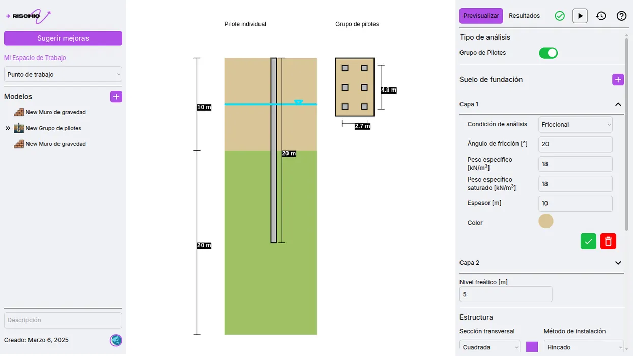Cimentaciones profundas: tipos, ejemplos y cuándo usarlas blog post