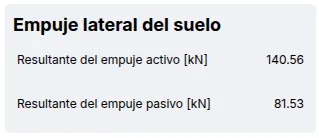 Lateral earth pressure
